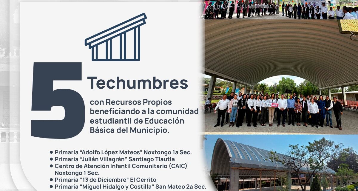 Con recursos propios, concluímos la construcción de 5 techumbres en escuelas de educación básica, ofreciendo espacios más seguros y adecuados para nuestros estudiantes. Esta acción reafirma nuestro compromiso con la calidad educativa.