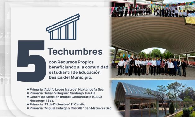 Con recursos propios, concluímos la construcción de 5 techumbres en escuelas de educación básica, ofreciendo espacios más seguros y adecuados para nuestros estudiantes. Esta acción reafirma nuestro compromiso con la calidad educativa.