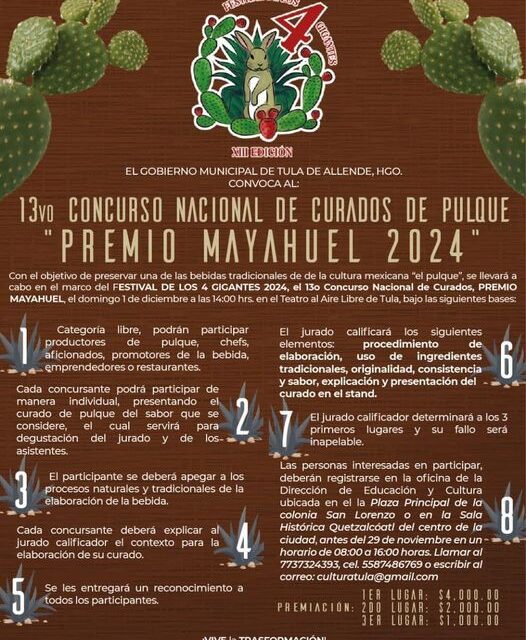 El Concurso nacional de curados de pulque “Premio Mayahuel 2024” está aquí.