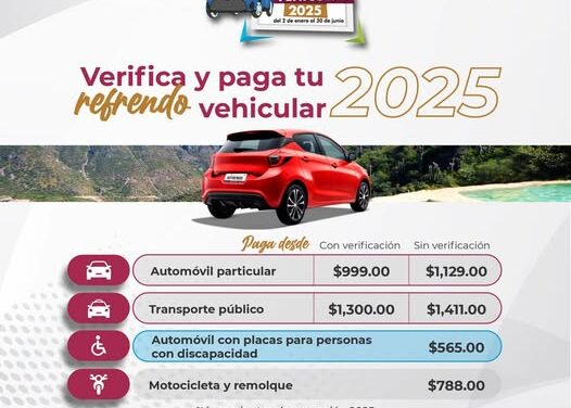 Mantente al día con tu refrendo vehicular 2025.