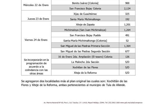 Tula de Allende reafirma su compromiso en la lucha contra la proliferación del lirio acuático y el mosco culex