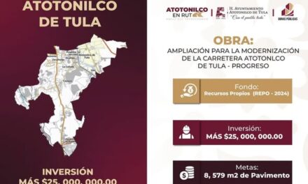 Inicia el proyecto de la carretera Atotonilco – Progreso