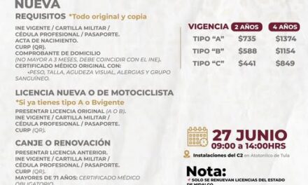 Tramita tu licencia de conducir en Atotonilco de Tula