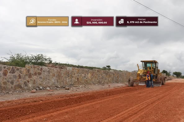 Rehabilitación de la carretera Progreso–Atotonilco avanza con paso firme