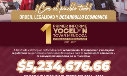 𝐎𝐫𝐝𝐞𝐧, 𝐥𝐞𝐠𝐚𝐥𝐢𝐝𝐚𝐝 𝐲 𝐝𝐞𝐬𝐚𝐫𝐫𝐨𝐥𝐥𝐨 𝐞𝐜𝐨𝐧ó𝐦𝐢𝐜𝐨