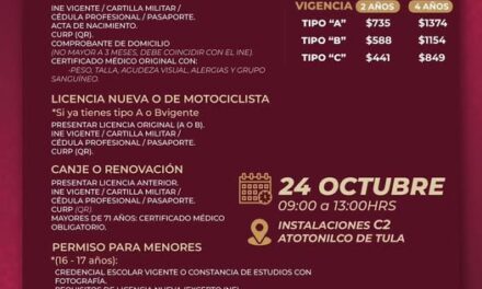 Tramita tu licencia de conducir en Atotonilco de Tula