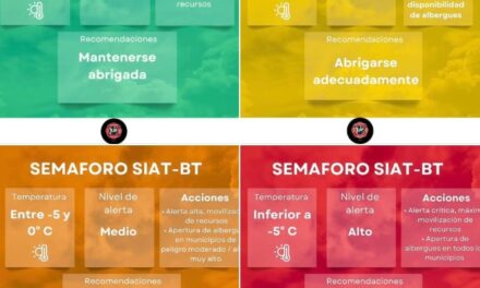 La Dirección de Protección Civil y Bomberos de Tula de Allende emite las siguientes recomendaciones: