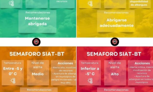 La Dirección de Protección Civil y Bomberos de Tula de Allende emite las siguientes recomendaciones: