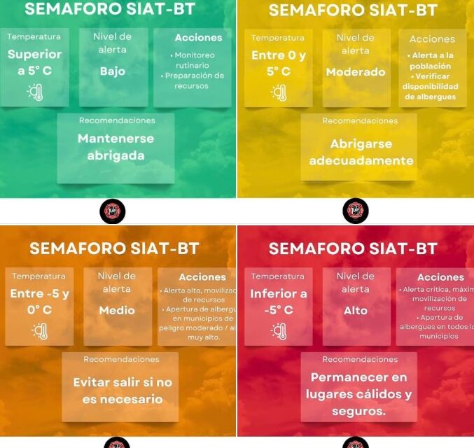 La Dirección de Protección Civil y Bomberos de Tula de Allende emite las siguientes recomendaciones: