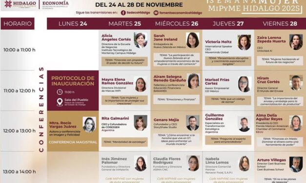 Programa de Conferencias de la Semana Mujer MiPyme Hidalgo 2025
