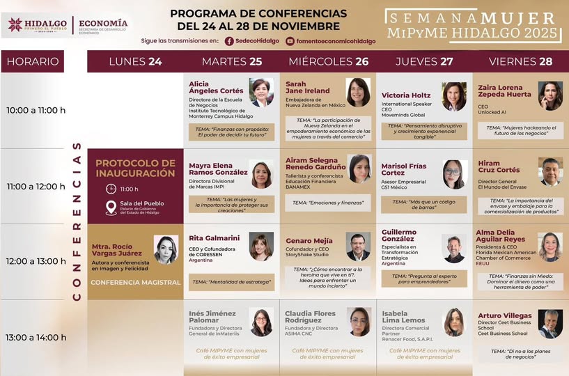 Programa de Conferencias de la Semana Mujer MiPyme Hidalgo 2025
