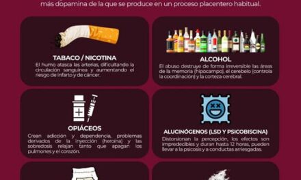 Tu mente en tu mejor plan … ¡cuídala!