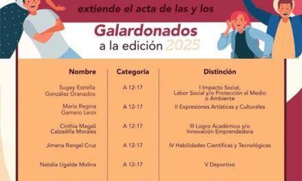 Conoce el nombre de los ganadores del Premio Municipal de la Juventud 2025 en Tepeji del Río