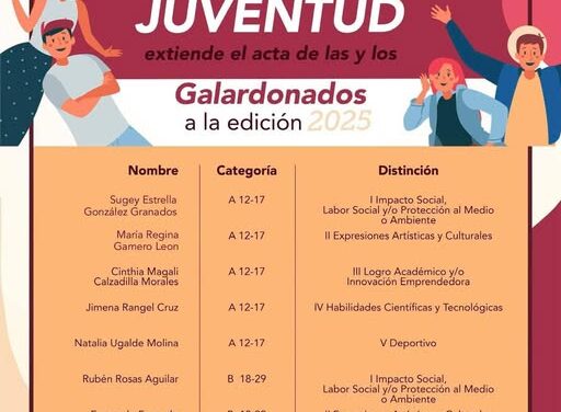 Conoce el nombre de los ganadores del Premio Municipal de la Juventud 2025 en Tepeji del Río