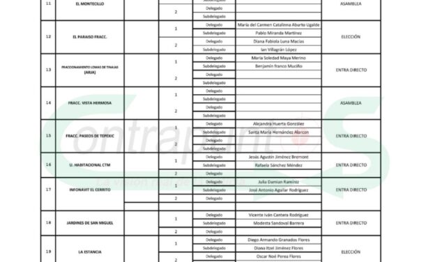 En 13 localidades de Tepeji habrá elección de autoridades auxiliares