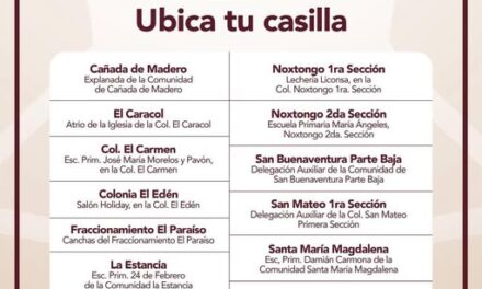 Ubicación de las casillas para la elección de Autoridades Auxiliares 2026-2027 en Tepeji del Río