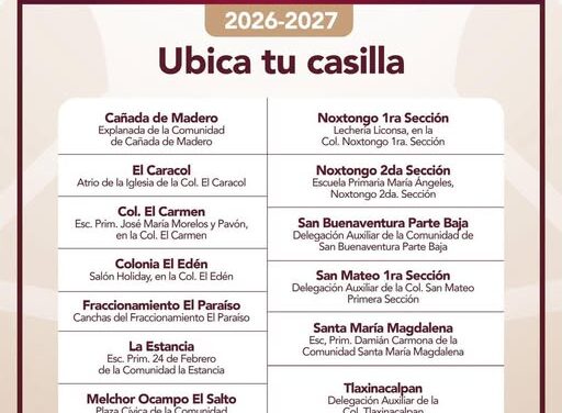 Ubicación de las casillas para la elección de Autoridades Auxiliares 2026-2027 en Tepeji del Río