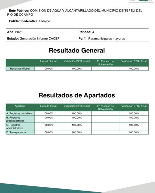 CAAMTROH reitera su compromiso con el buen manejo administrativo y la rendición de cuentas claras