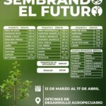 Programa «Sembrando el futuro» llega a Tula de Allende