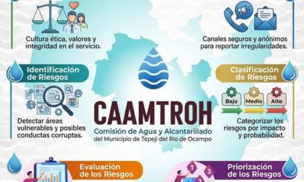 ¿Sabías que la Comisión de Agua Tepeji cuenta con un Programa de Prevención de la Corrupción?