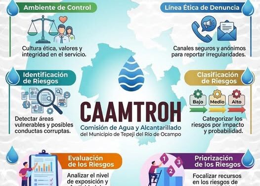 ¿Sabías que la Comisión de Agua Tepeji cuenta con un Programa de Prevención de la Corrupción?