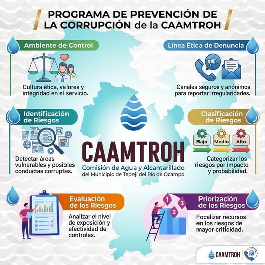 ¿Sabías que la Comisión de Agua Tepeji cuenta con un Programa de Prevención de la Corrupción?