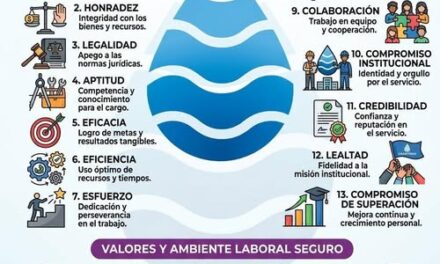 Conoce el código de ética de la Comisión de Agua de Tepeji del Río