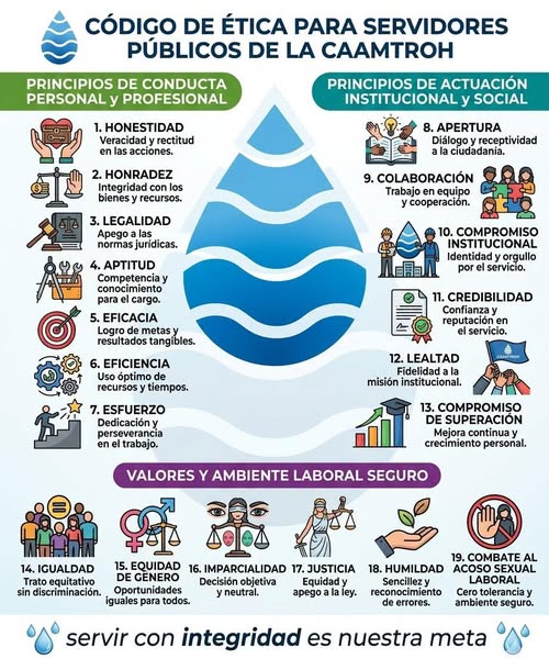 Conoce el código de ética de la Comisión de Agua de Tepeji del Río