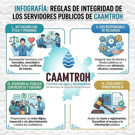 Conoce los principios que guían el trabajo diario de la Comisión de Agua de Tepeji del Río