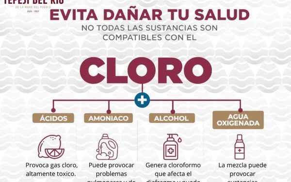 Cuida tu salud y la de tus seres queridos con estas recomendaciones que emite CAAMTROH