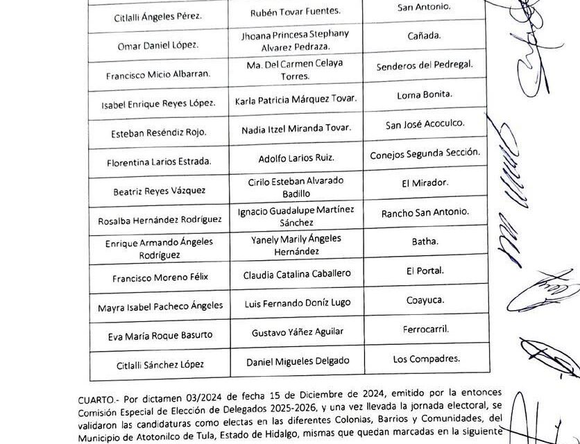 Dictamen emitido por la Comisión Especial para Delegados de Atotonilco de Tula