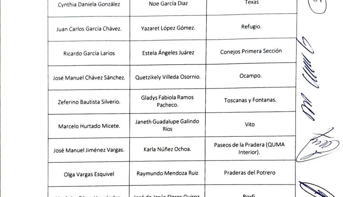 Dictamen emitido por la Comisión Especial para Delegados de Atotonilco de Tula