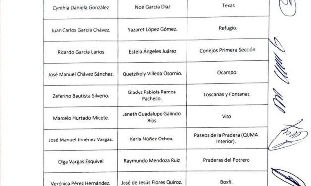 Dictamen emitido por la Comisión Especial para Delegados de Atotonilco de Tula
