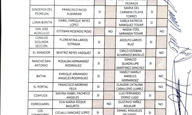 Dictamen emitido por la Comisión Especial para Delegados de Atotonilco de Tula