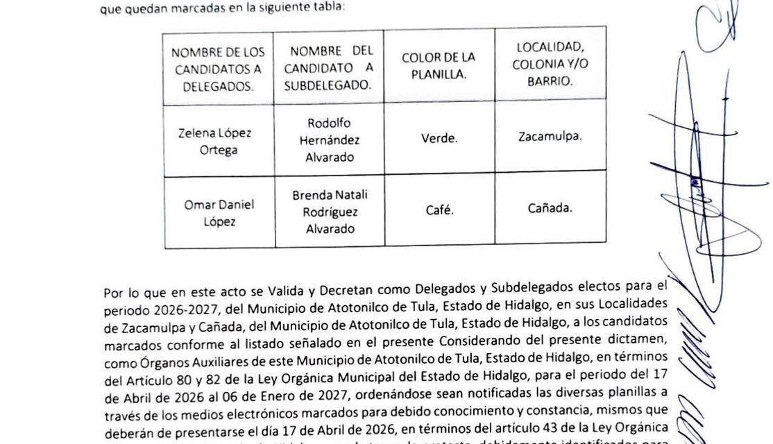 Dictamen emitido por la Comisión Especial para Delegados de Atotonilco de Tula