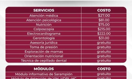 Jornada “Mujeres con bienestar” llega a Tula de Allende