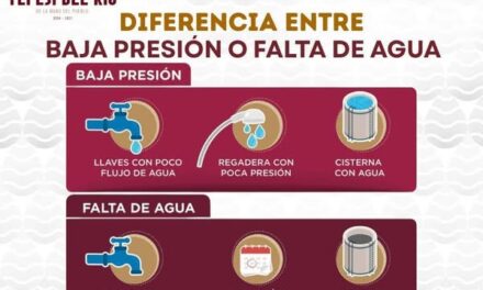¿Sabes identificar si en tu hogar hay «Baja Presión» o «Falta de Agua»?