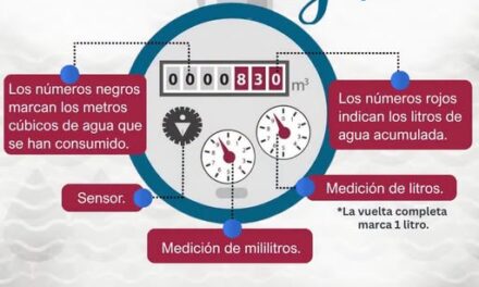 Invita Comisión de Agua Tepeji a conocer el funcionamiento del medidor para prevenir fugas