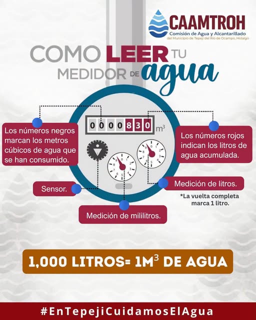 Invita Comisión de Agua Tepeji a conocer el funcionamiento del medidor para prevenir fugas