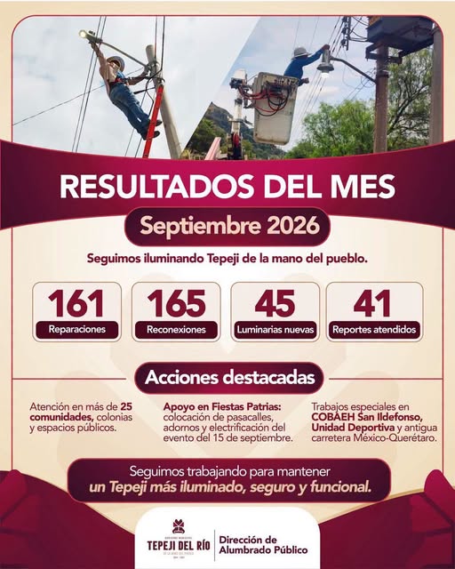 Refuerzan acciones de alumbrado público durante septiembre en Tepeji del Río