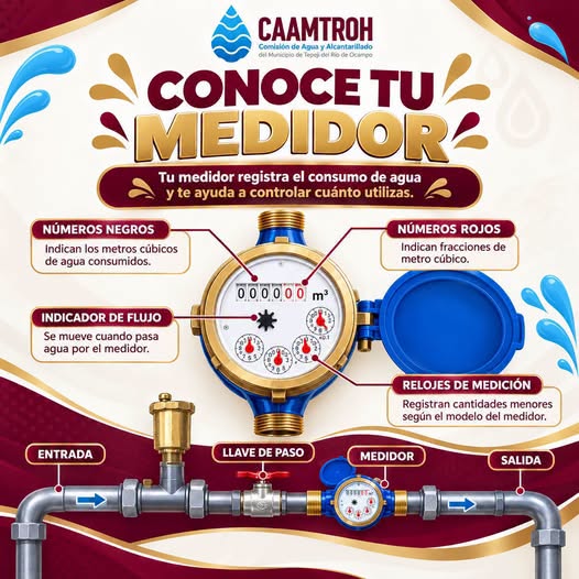 CAAMTROH promueve el conocimiento del medidor de agua para fomentar el consumo responsable